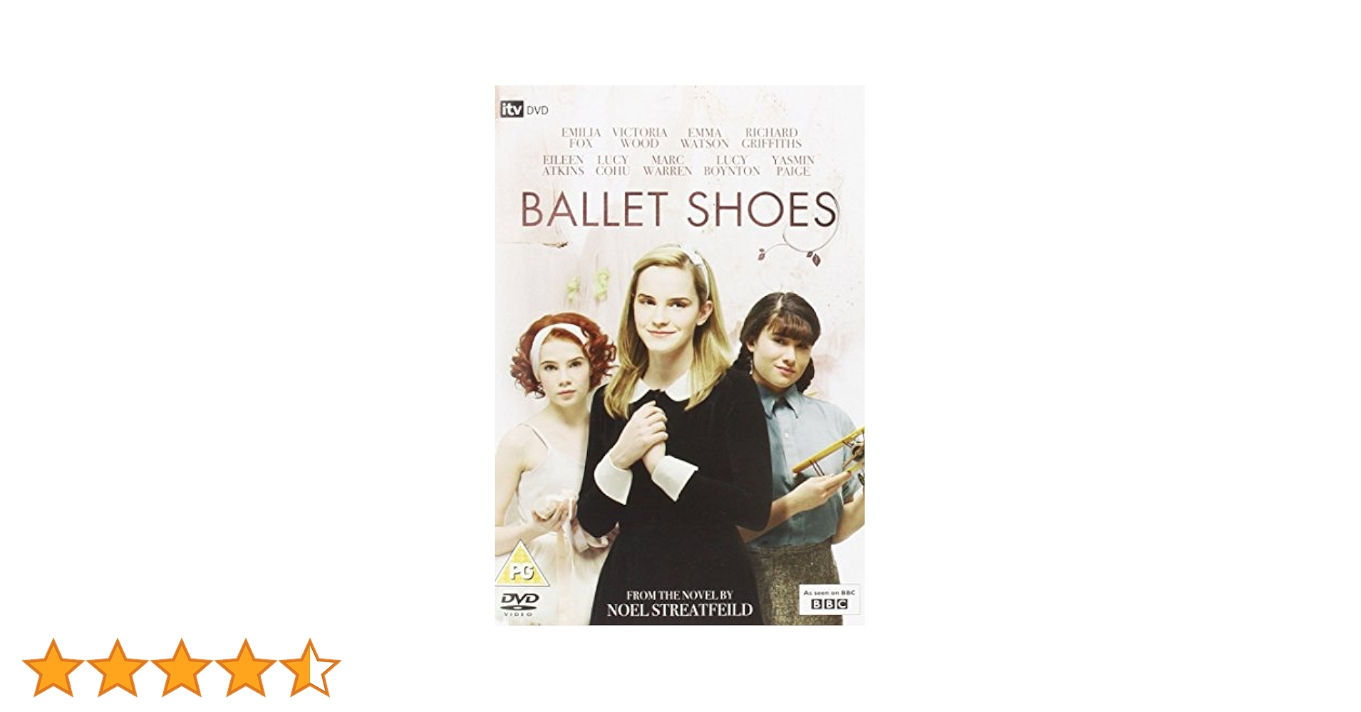 その他 Ballet Shoes [DVD] [Import] Ballet Shoes | DVD Database | Fandom
